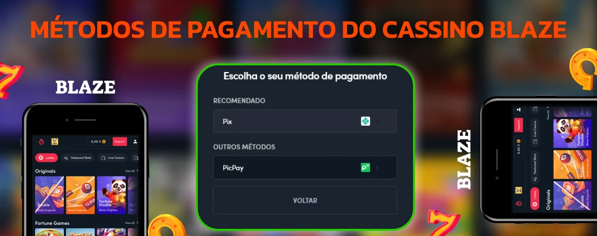 Métodos de depósito e retirada do cassino online Blaze